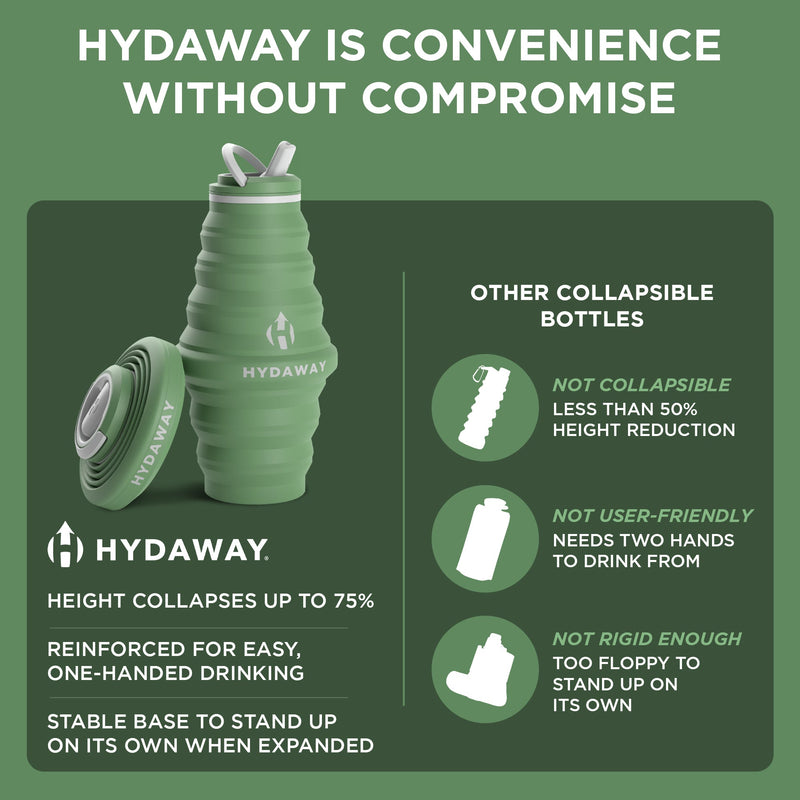Load image into Gallery viewer, Hydaway - Collapsible Water Bottle | 25oz
