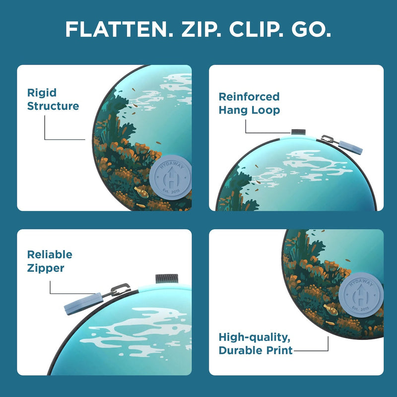 Load image into Gallery viewer, Hydaway - Travel Case
