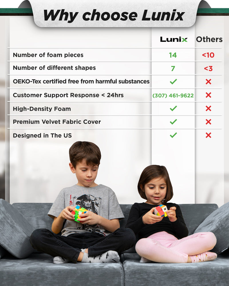 Load image into Gallery viewer, Lunix - LX15 14-Piece Play Couch Bundle (Stone Gray + Extra Serenity Blue Cover)
