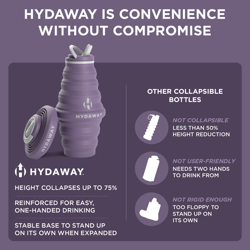 Load image into Gallery viewer, Hydaway - Collapsible Water Bottle | 25oz
