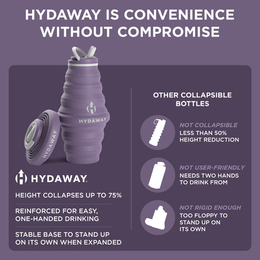 Hydaway - Collapsible Water Bottle | 25oz