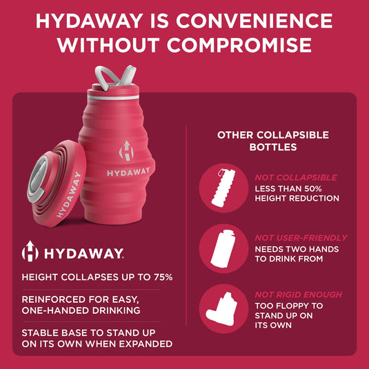 Hydaway - Collapsible Water Bottle | 17oz