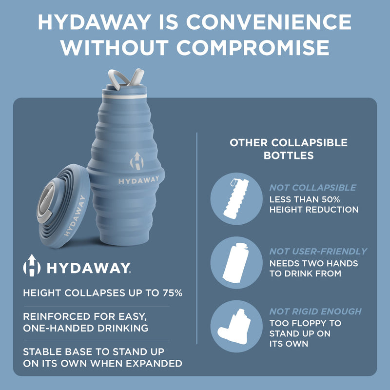 Load image into Gallery viewer, Hydaway - Collapsible Water Bottle | 25oz
