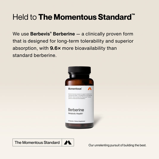 Momentous - Berberine