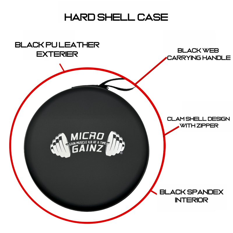 Load image into Gallery viewer, Micro Gainz - Triple Pack of 1Lb, 1.25Lb, &amp; 2.5Lb Dumbbell Fractional Weight Plates
