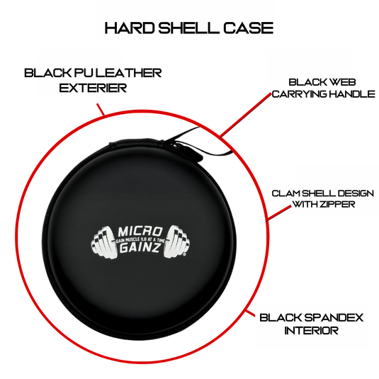 Micro Gainz - Triple Pack of 1Lb, 1.25Lb, & 2.5Lb Dumbbell Fractional Weight Plates