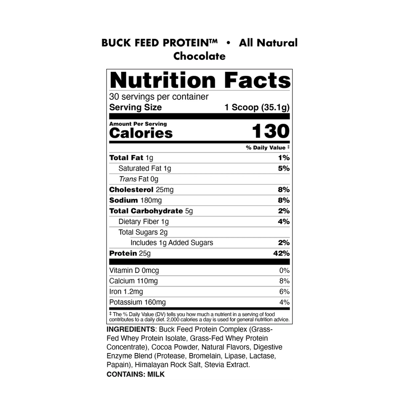 Load image into Gallery viewer, Buck Feed All-Natural Protein nutrition facts
