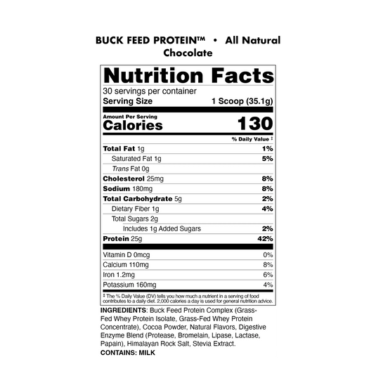 Buck Feed All-Natural Protein nutrition facts