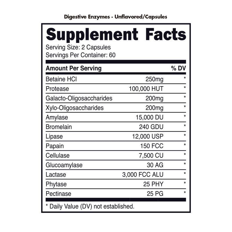 Load image into Gallery viewer, Bucked Up - Digestive Enzymes - Ingredients
