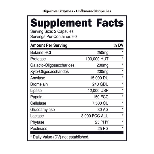 Bucked Up - Digestive Enzymes - Ingredients