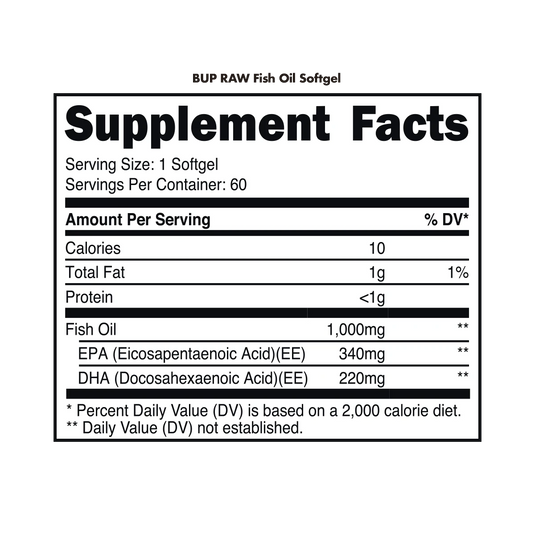 Bucked-Up-Fish-Oil-Nutrition-Label