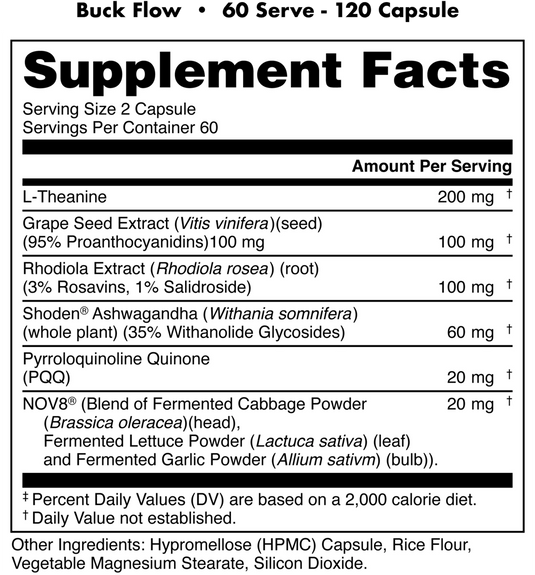 Bucked Up FLOW - Supplement Facts Panel