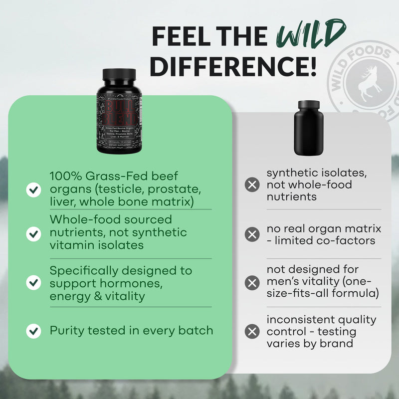 Load image into Gallery viewer, Wild Foods - Bull Blend Beef Organ Complex - Vitamins &amp; Supplements
