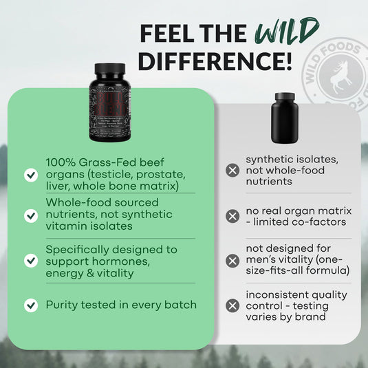 Wild Foods - Bull Blend Beef Organ Complex - Vitamins & Supplements