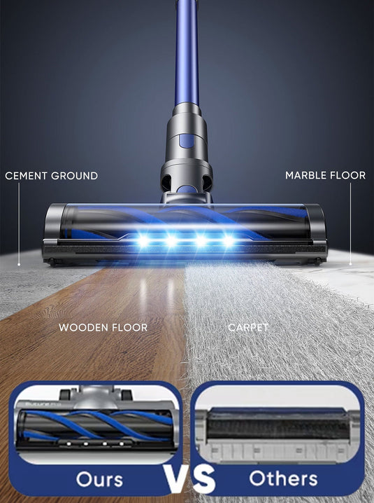Buture Official - Buture BP10 Cordless Vacuum