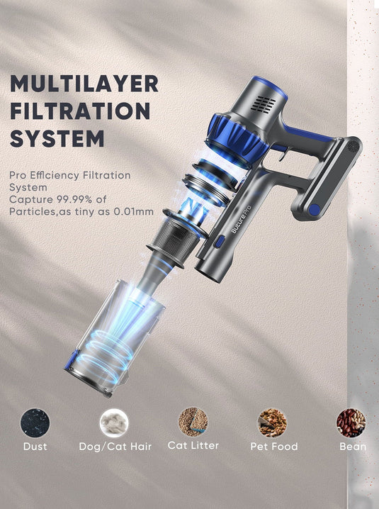 Buture Official - Buture BP10 Cordless Vacuum