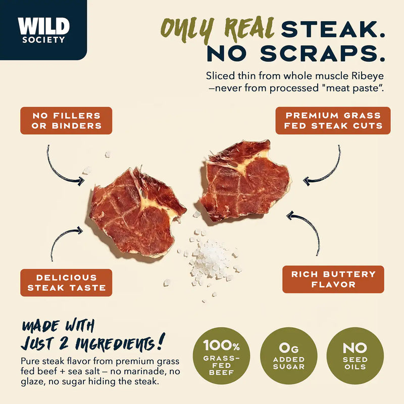 Load image into Gallery viewer, Wild Society Nutrition - Caveman Eats
