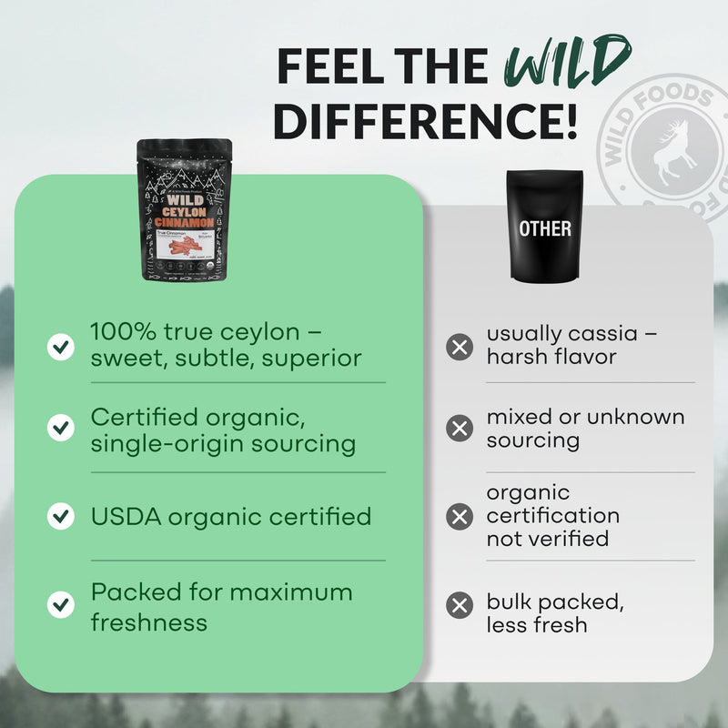 Load image into Gallery viewer, Wild Foods - Organic Ceylon Cinnamon Powder - Cooking &amp; Baking Ingredients
