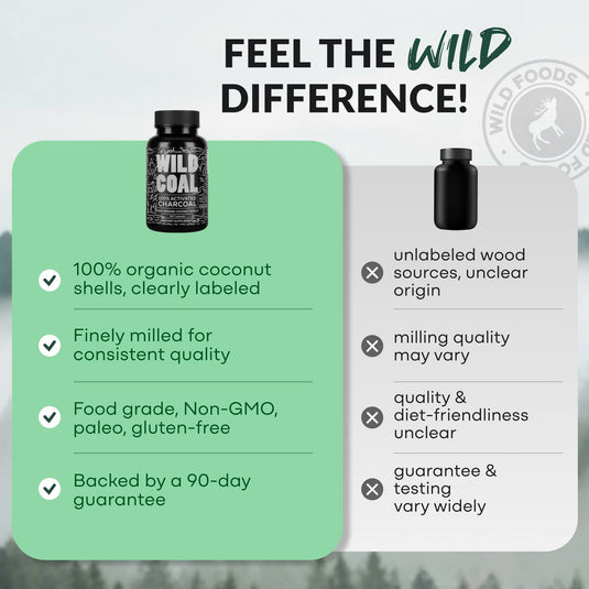 Wild Foods - Activated Charcoal Capsules - Vitamins & Supplements