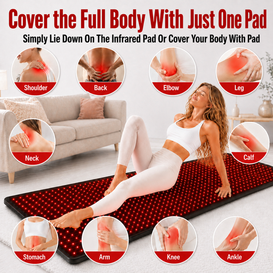 iReliev - FullGlow 180 Full Body Red Light & Near Infrared Mat - Red Light Therapy