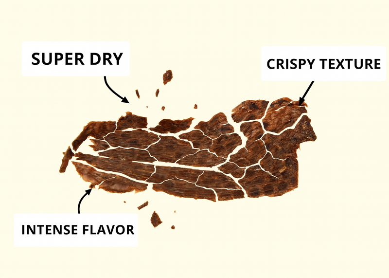 Load image into Gallery viewer, GrazeOn - Red Chile Beef Crisps (2 oz)
