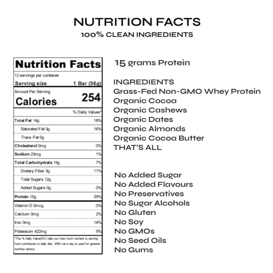 That's All - Chocolate Protein Bar