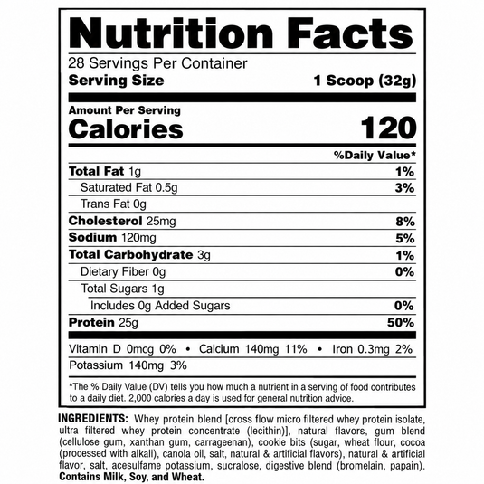 Nutrition Facts for  Animal Isolate Loaded Whey Protein Blend on a white background
