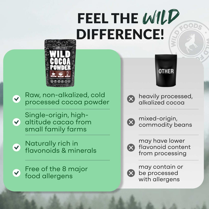 Load image into Gallery viewer, Wild Foods - Cocoa Powder, Single-Origin Antioxidant - Cooking &amp; Baking Ingredients
