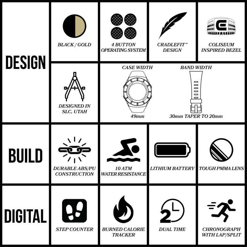 Load image into Gallery viewer, Rockwell Time - We Fight - Gold/Black Coliseum
