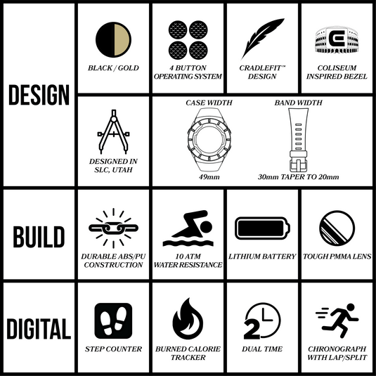 Rockwell Time - We Fight - Gold/Black Coliseum