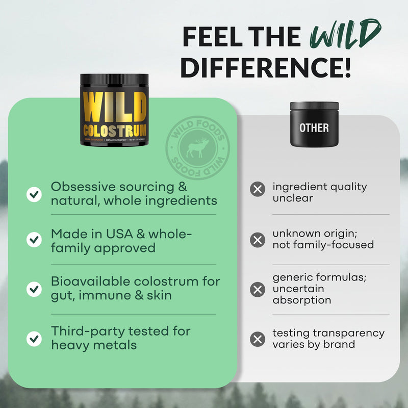 Load image into Gallery viewer, Wild Foods - Colostrum - Vitamins &amp; Supplements
