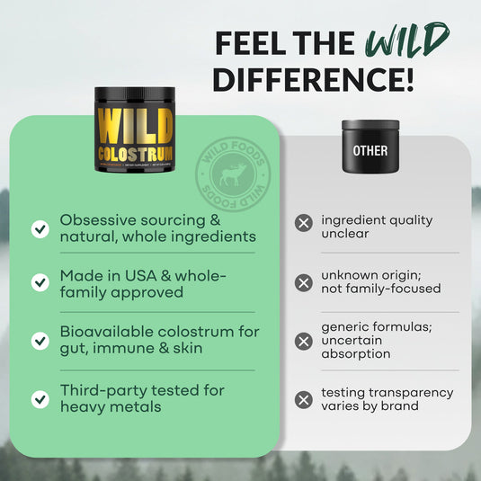 Wild Foods - Colostrum - Vitamins & Supplements