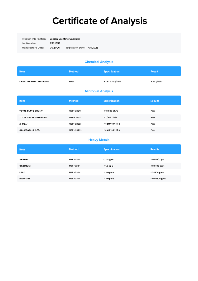Load image into Gallery viewer, Legion Creatine Capsules - Certificate of Analysis (COA)
