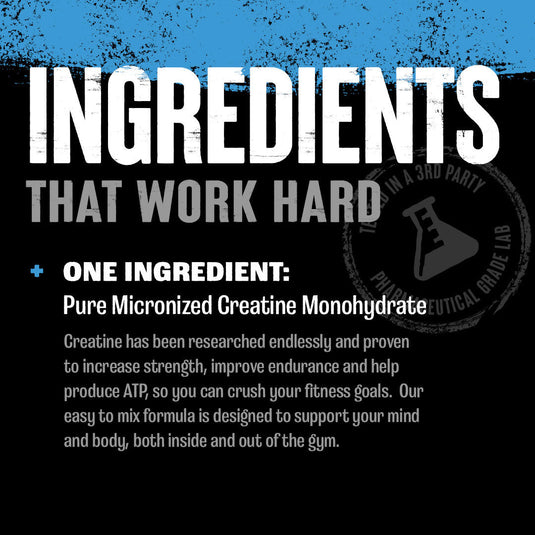 Animal Creatine Capsules ingredients