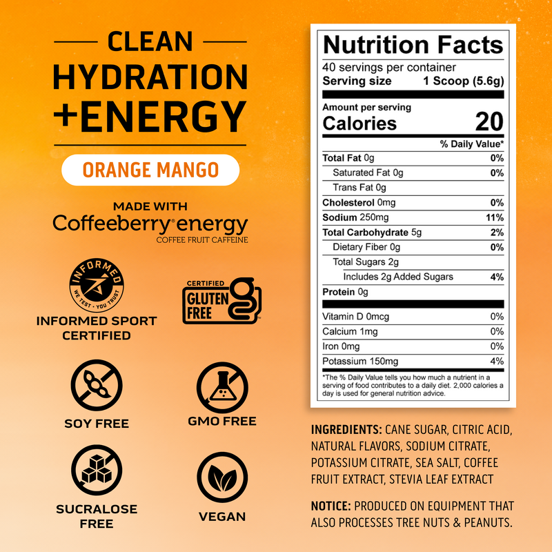 Load image into Gallery viewer, Ascent Clean Hydration + Energy nutrition facts panel
