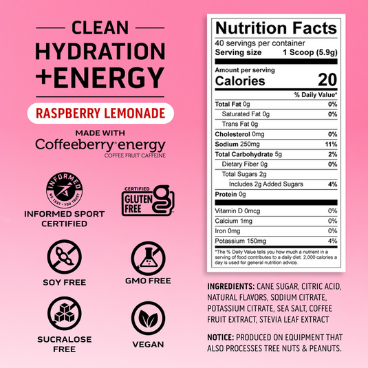 Ascent Clean Hydration + Energy Orange Mango