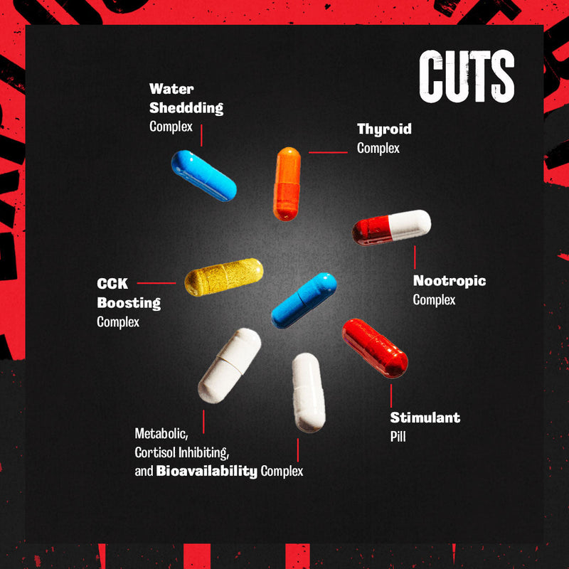 Load image into Gallery viewer, Animal Cuts pill explainer
