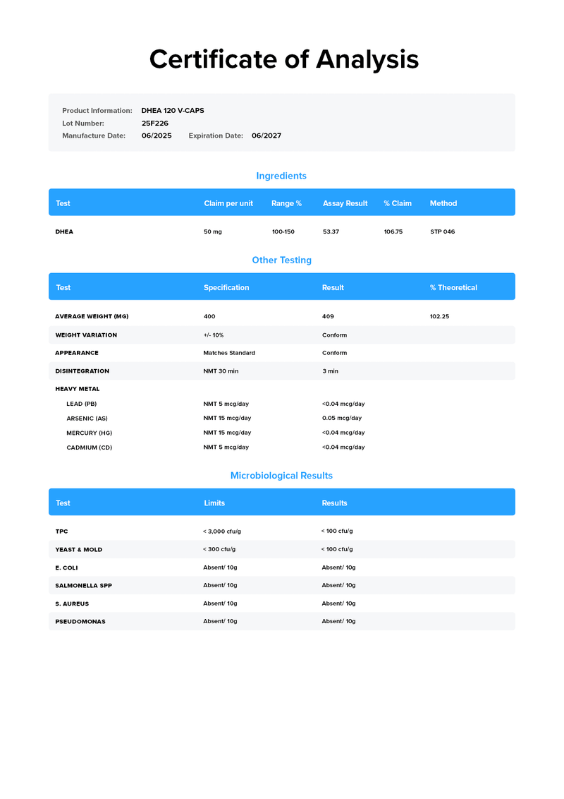 Load image into Gallery viewer, Legion Athletics DHEA 50mg third-party certificate of analysis
