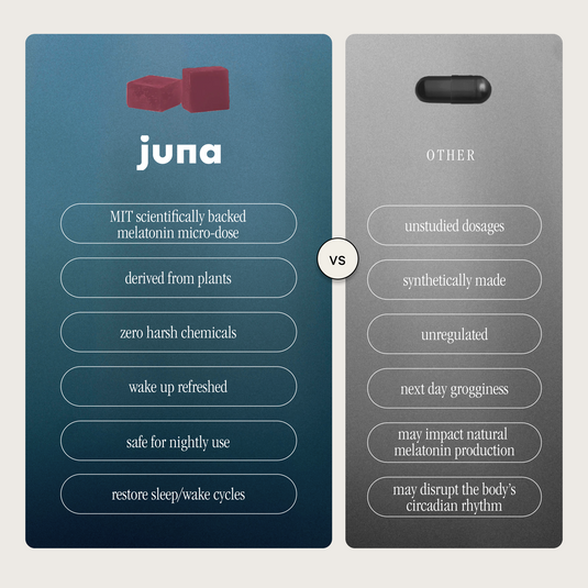 Juna - Nightcap Sleep Gummies