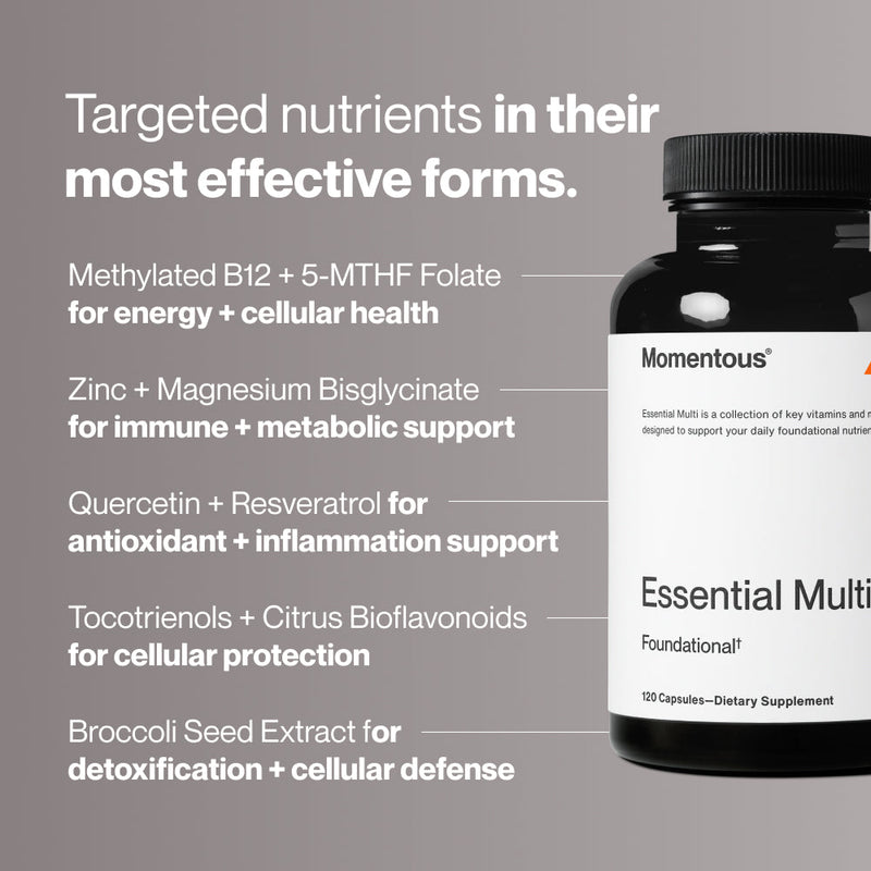 Load image into Gallery viewer, Momentous - Multivitamin
