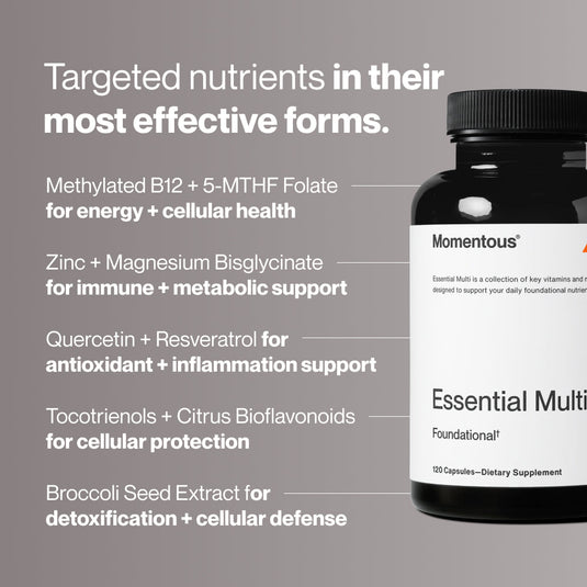 Momentous - Multivitamin