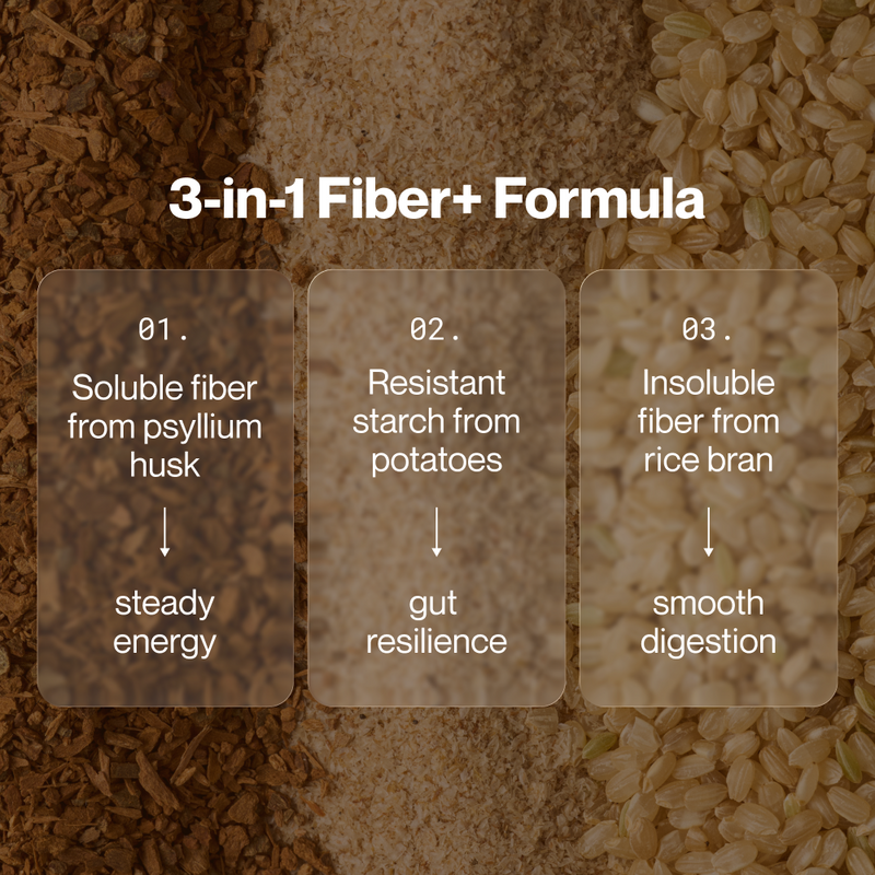 Load image into Gallery viewer, Momentous - Fiber+ - Vitamins &amp; Supplements
