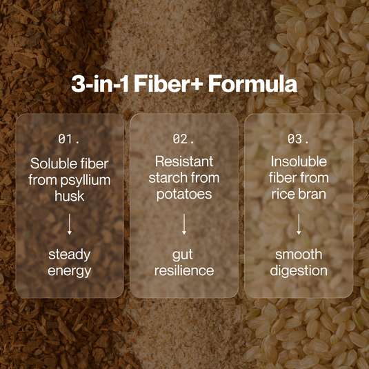 Momentous - Fiber+ - Vitamins & Supplements