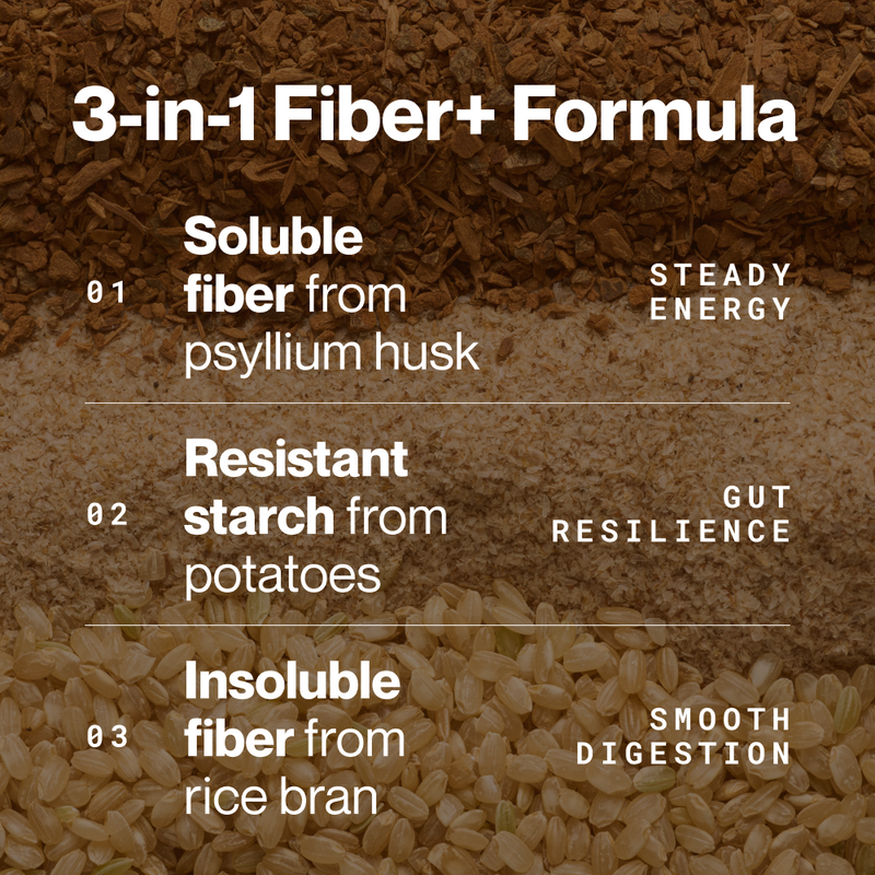 Load image into Gallery viewer, Momentous - Fiber+ 10-Travel Packs - Vitamins &amp; Supplements
