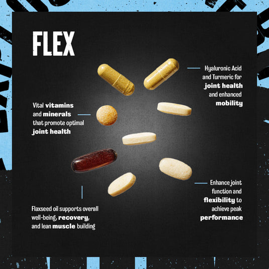 Animal Flex pill explainer