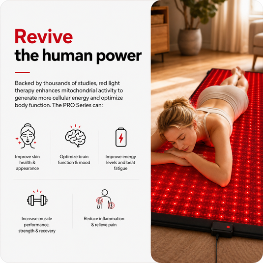 iReliev - FullGlow 180 Full Body Red Light & Near Infrared Mat - Red Light Therapy