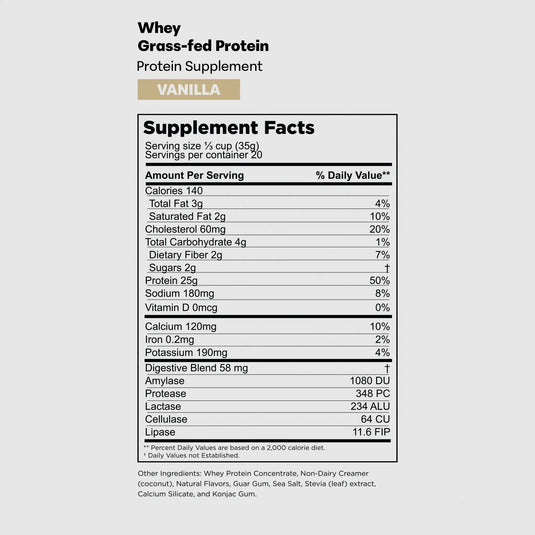 Gnarly Sports Nutrition - Grass-Fed Whey Protein