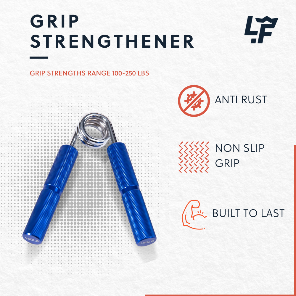 Hand Grips (Medium Resistance) –