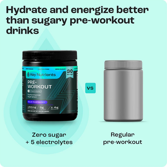 Key Nutrients - Pre-Workout Powder with Electrolytes