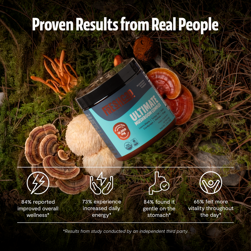 Load image into Gallery viewer, FreshCap Mushrooms - Organic Mushroom Extract Powder Blend
